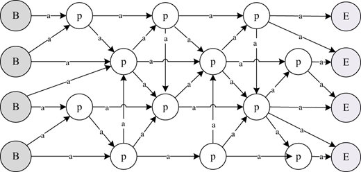 Figure 1. Refer to the image caption for details.