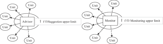 Figure 5. Refer to the image caption for details.