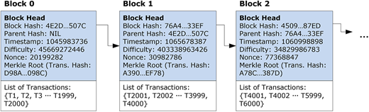 Figure 4. Refer to the image caption for details.