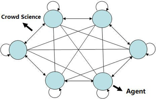 Figure 1. Refer to the image caption for details.