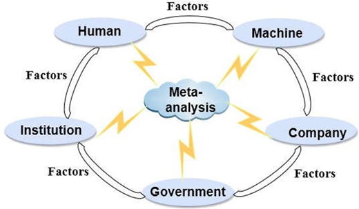 Figure 2. Refer to the image caption for details.