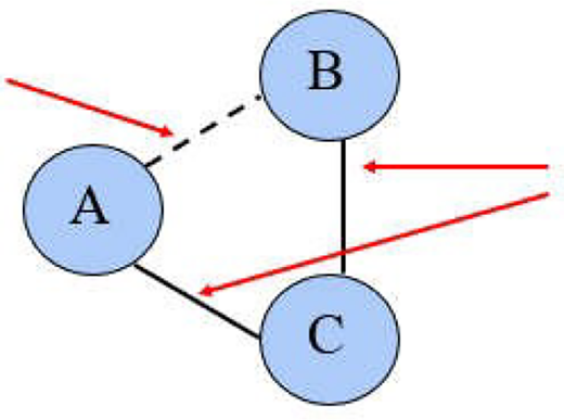 Figure 4. Refer to the image caption for details.