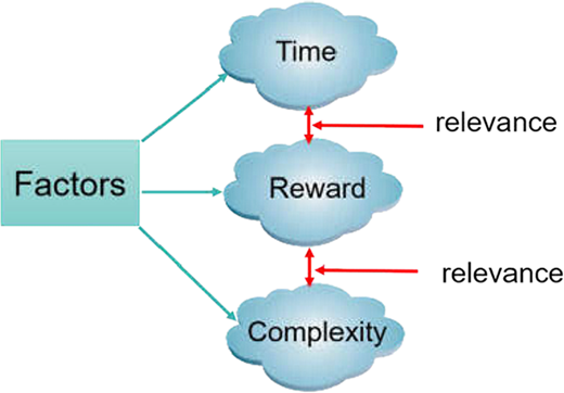 Figure 5. Refer to the image caption for details.