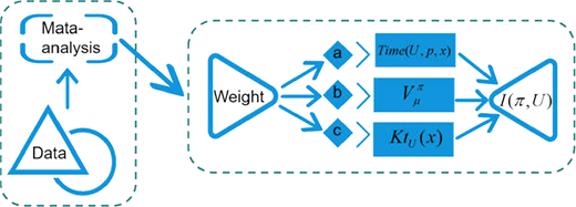 Figure 6. Refer to the image caption for details.