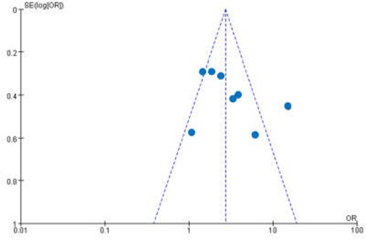 Figure 13. Refer to the image caption for details.