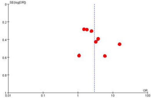 Figure 14. Refer to the image caption for details.