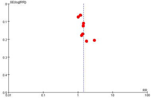 Figure 16. Refer to the image caption for details.