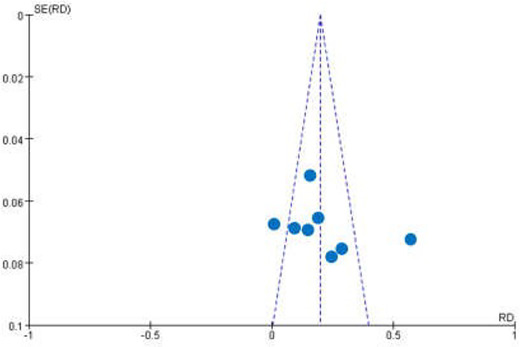 Figure 17. Refer to the image caption for details.