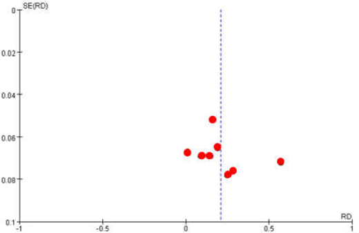 Figure 18. Refer to the image caption for details.