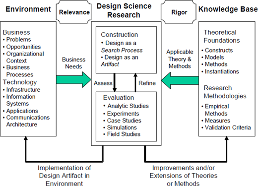 Figure 1. Refer to the image caption for details.