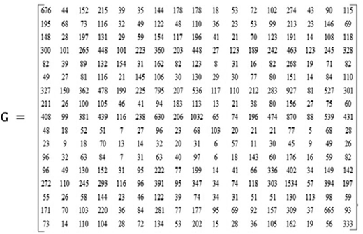 Figure 3. Refer to the image caption for details.