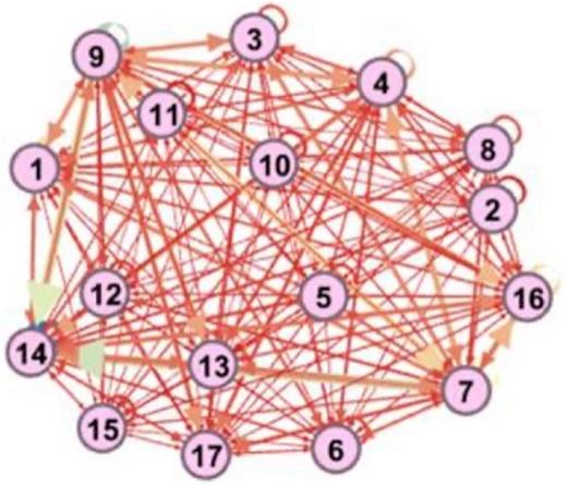 Figure 4. Refer to the image caption for details.