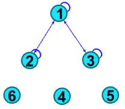 Figure 7. Refer to the image caption for details.