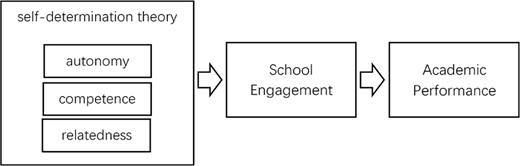 Figure 5. Refer to the image caption for details.