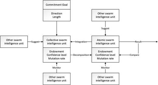 Figure 1. Refer to the image caption for details.