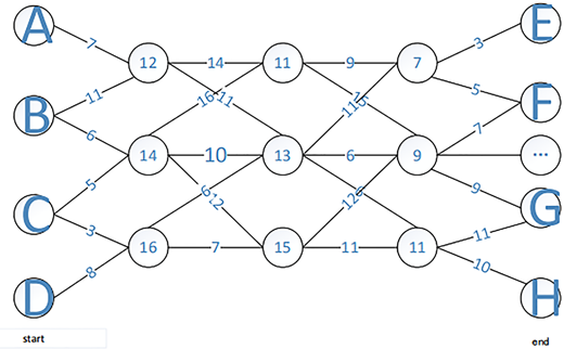 Figure 2. Refer to the image caption for details.
