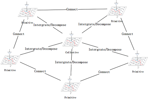Figure 3. Refer to the image caption for details.