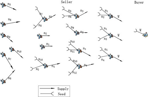 Figure 7. Refer to the image caption for details.