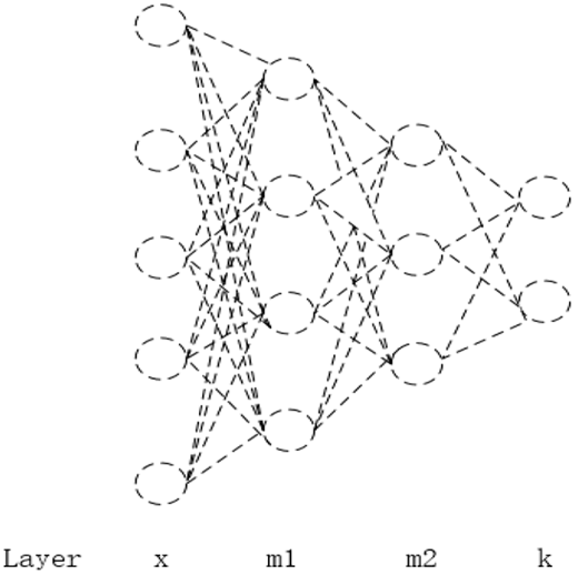 Figure 2. Refer to the image caption for details.