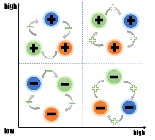 Figure 2. Refer to the image caption for details.