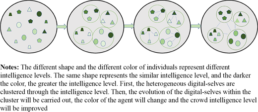 Figure 1. Refer to the image caption for details.