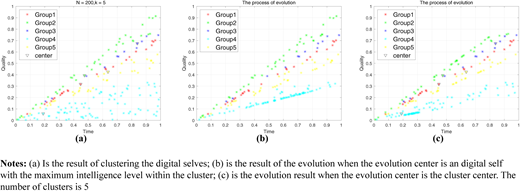 Figure 5. Refer to the image caption for details.