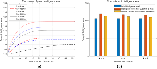 Figure 6. Refer to the image caption for details.