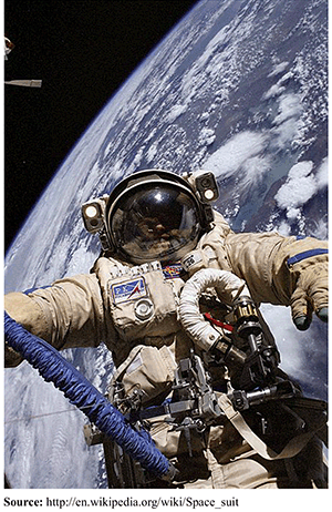 Figure 1 The current spacesuit worn outside the International Space Station.