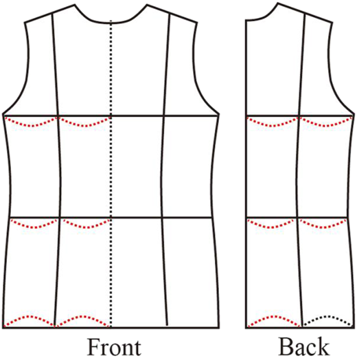 Figure 2 Refer to the image caption for details.