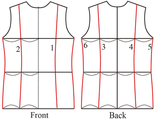 Figure 11 Refer to the image caption for details.