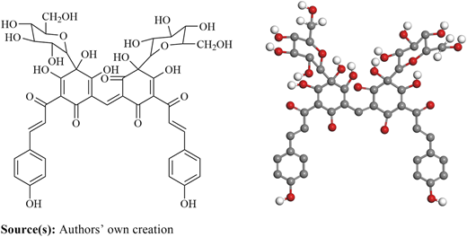 Figure 1 Refer to the image caption for details.