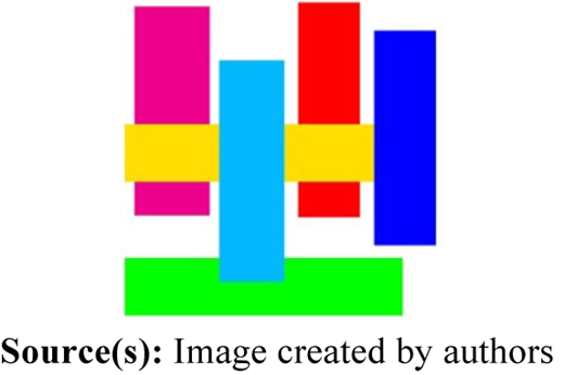 Figure 1 Refer to the image caption for details.