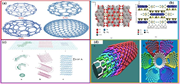 A collage of four images showing different types of nanoparticles used in fabricating bamboo polymeric nanocomposites.