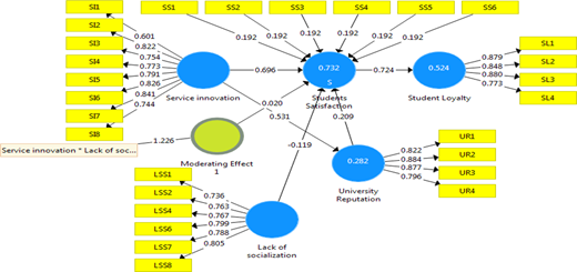 Figure 2. Refer to the image caption for details.