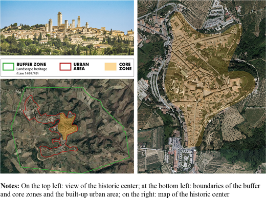 Figure 2. Refer to the image caption for details.