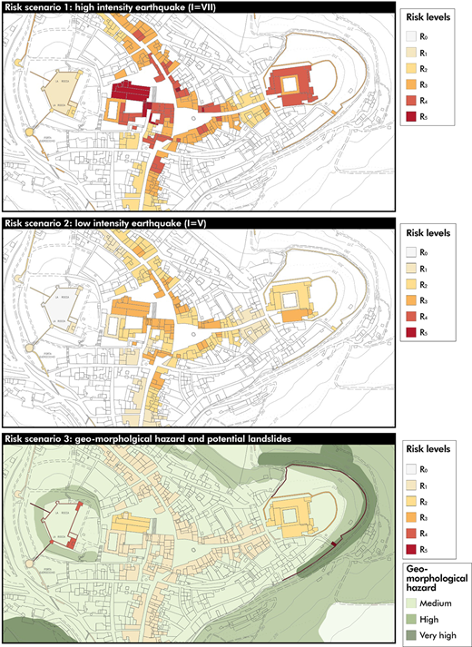 Figure 4. Refer to the image caption for details.