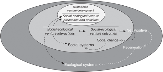 Figure 1 Refer to the image caption for details.