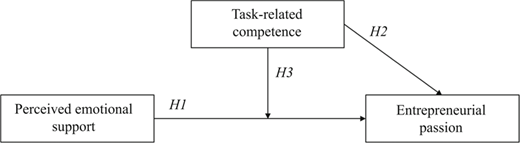 Figure 1 Refer to the image caption for details.