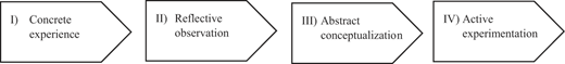 Figure 1 Refer to the image caption for details.