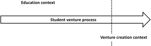 Figure 1 Refer to the image caption for details.