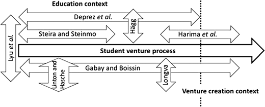 Figure 2 Refer to the image caption for details.
