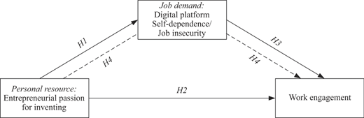 Figure 1 Refer to the image caption for details.