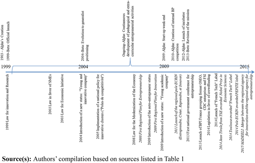 Figure 2 Refer to the image caption for details.