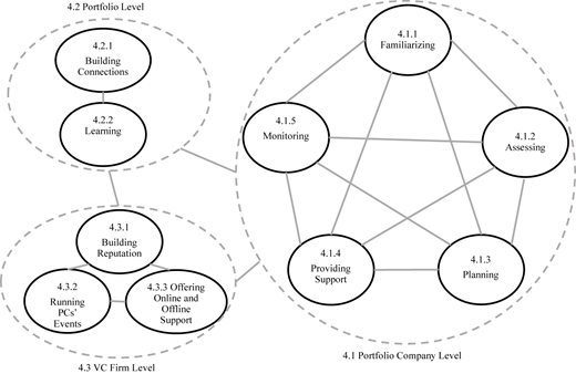 Figure 1 Refer to the image caption for details.