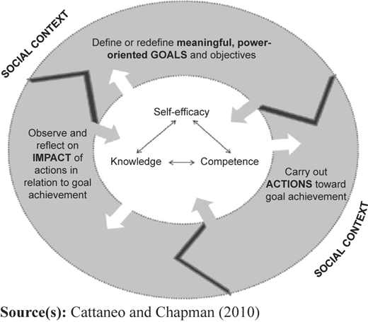 Figure 1 Refer to the image caption for details.