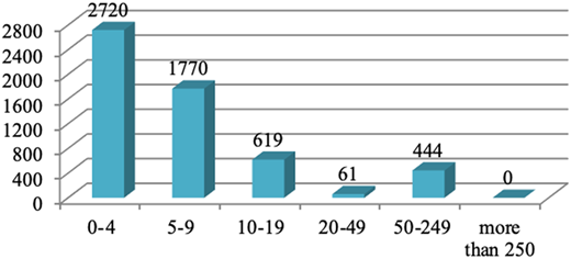 Figure 2 Refer to the image caption for details.