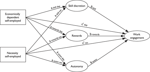Figure 1 Refer to the image caption for details.