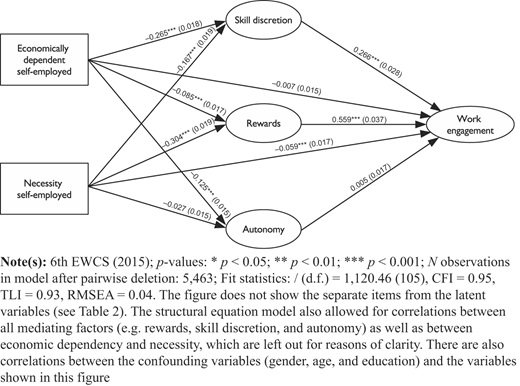 Figure 2 Refer to the image caption for details.