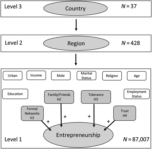 Figure 1 Refer to the image caption for details.