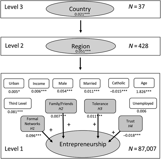 Figure 2 Refer to the image caption for details.